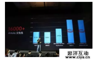 为什么你的“广告吸引人” “文案特牛逼”，最后却没人买？