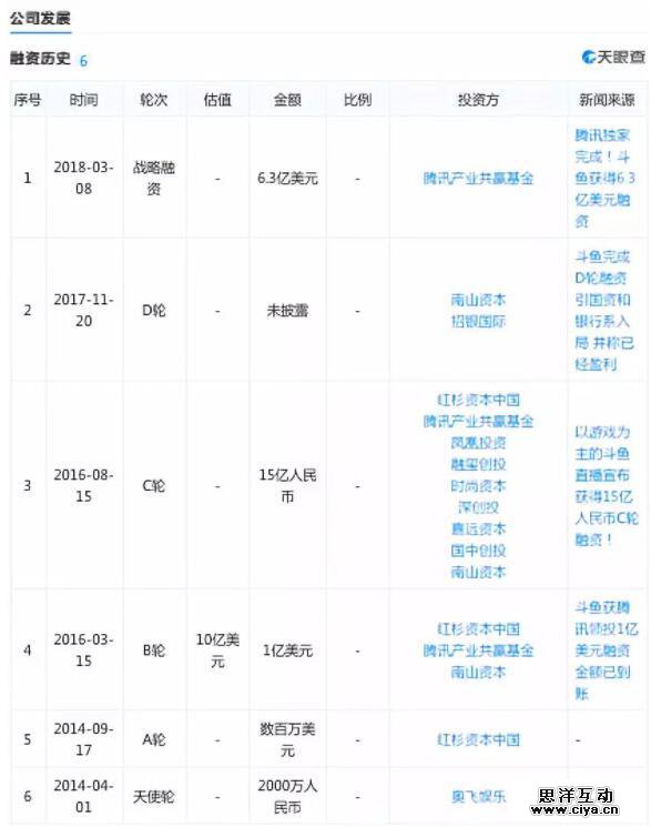 咖啡再热闹，也逃不出巨头的手掌心