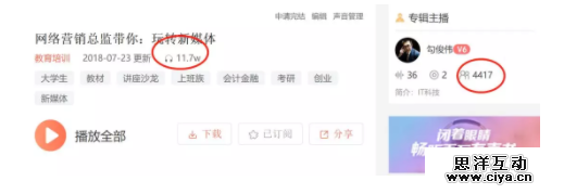 【内部经验】如何用拆解法，快速提升新媒体能力？