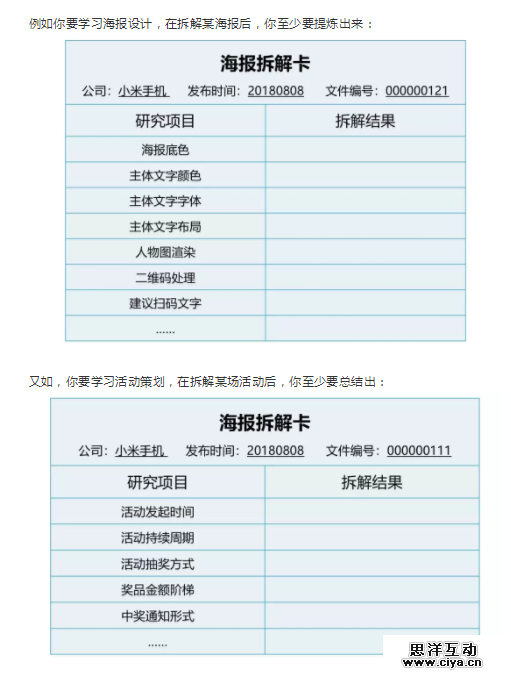 【内部经验】如何用拆解法，快速提升新媒体能力？