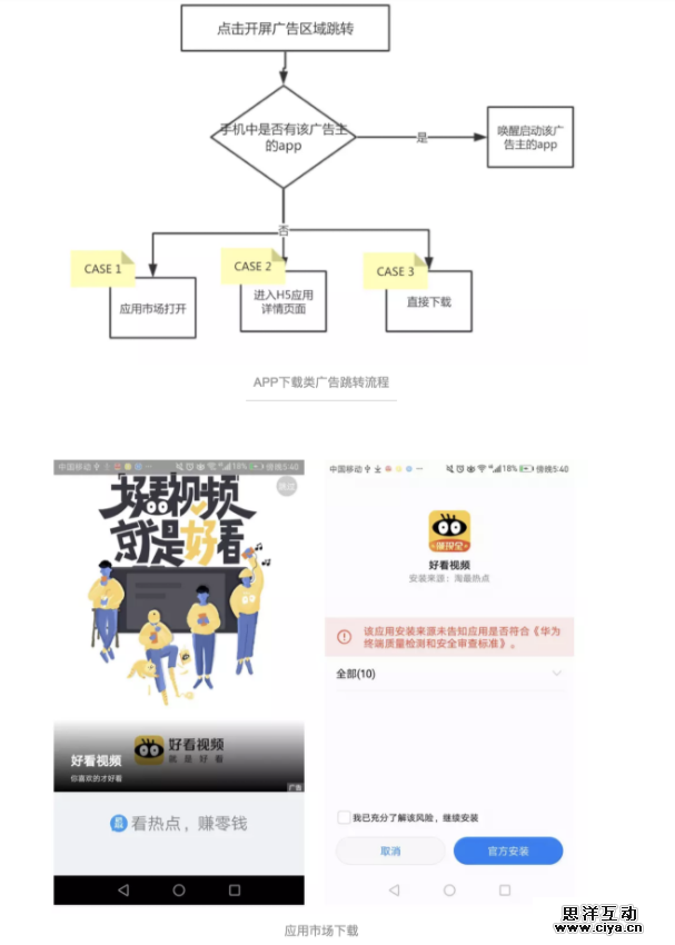 开屏广告是什么？设计时需要注意哪些事项？